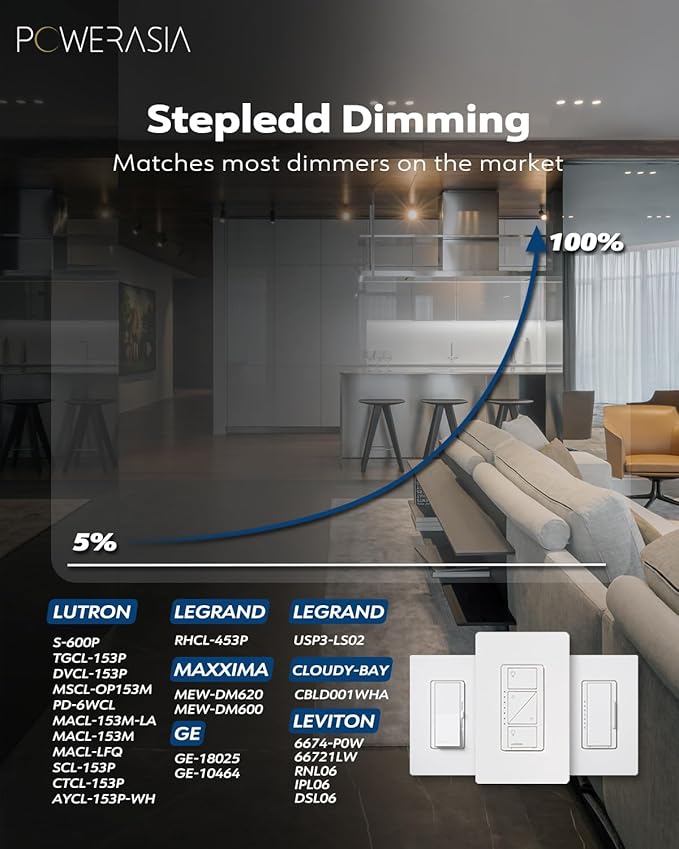 2 Pack Recessed Lighting 4 Inch with Junction Box, 2700K/3000K/4000K/5000K/6000K Dimmable Flush Mount Ceiling Light, 9W 850lm Canless Recessed Lighting-ETL and Energy Star Certified