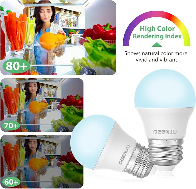LED Refrigerator Light Bulb, 40 Watt Equivalent, 120V, Fridge Light Bulb 5000K Daylight White, A15 Appliance Bulb 5.5W for Freezer, 650LM, E26 Standard Base, 120V, Non-Dimmable, 2 Pack