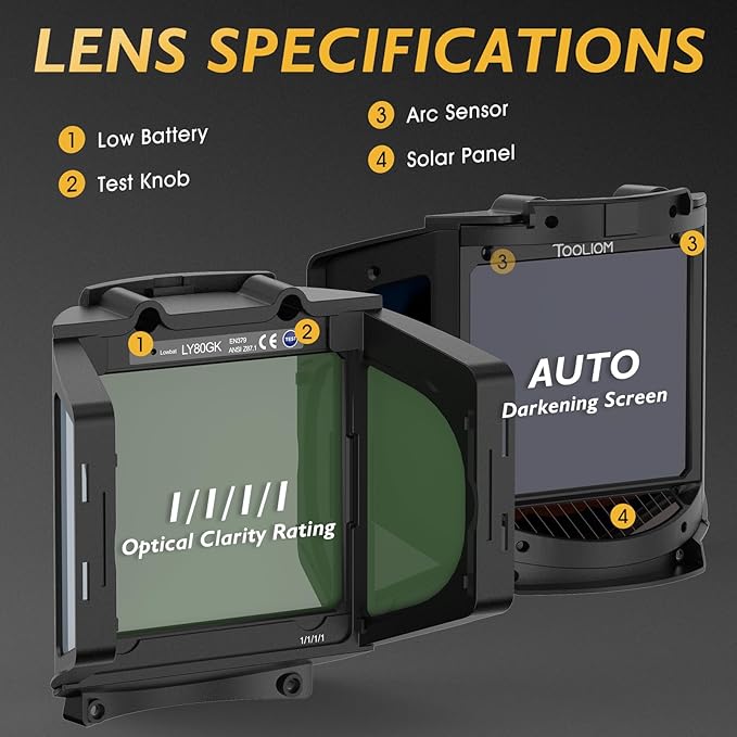 TOOLIOM Auto Darkening Welding Helmet with Panoramic Viewing Welding Mask Type-C Charging & Solar/Rechargeable Battery Powered Welder Hood for TIG MIG CUT Grind