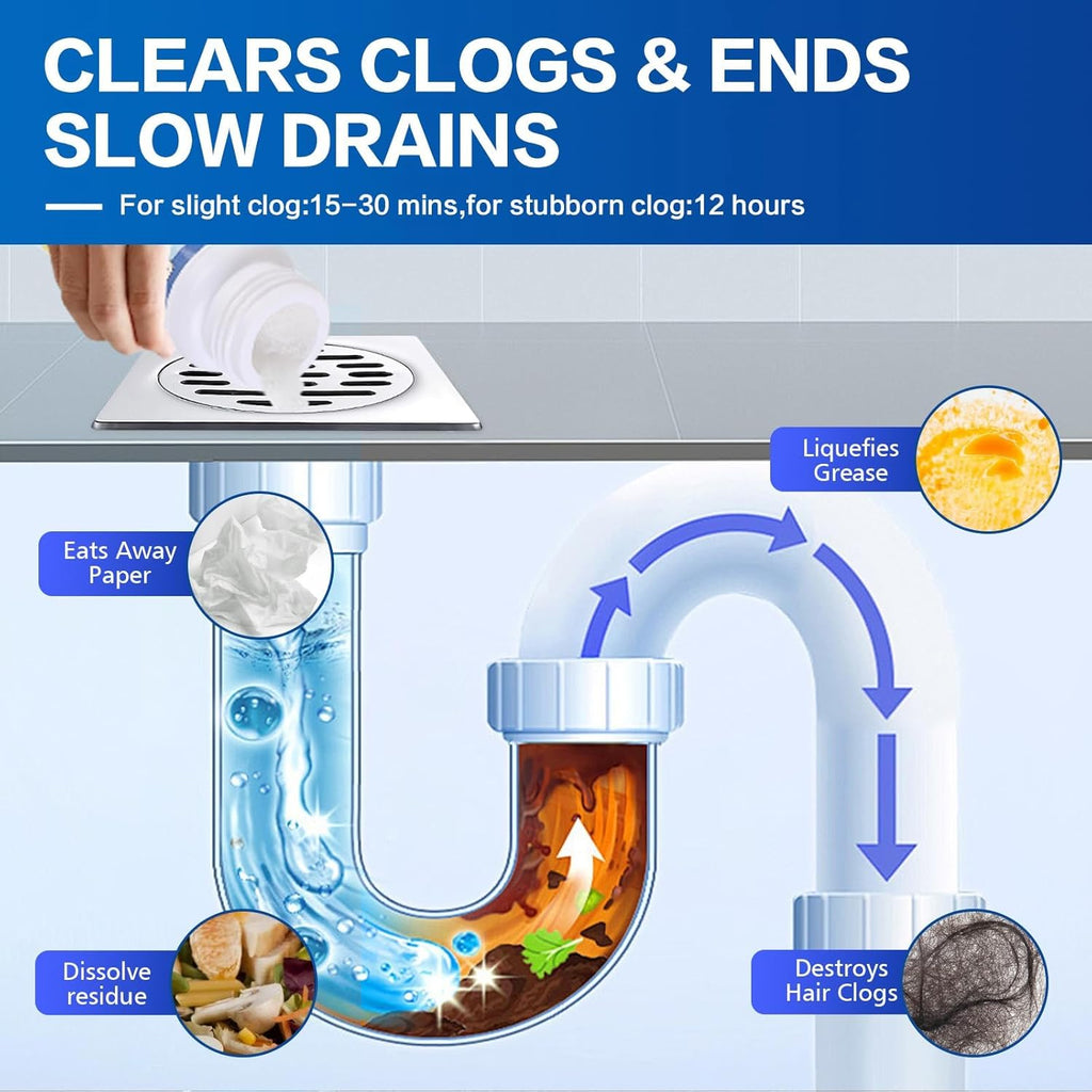 Wild Tornado Pipe Dredge, Powerful Sink and Drain Cleaner, Drain Cleaner Powder, Quick Sink Unblocker for Kitchen Toilet Pipes (2pcs)