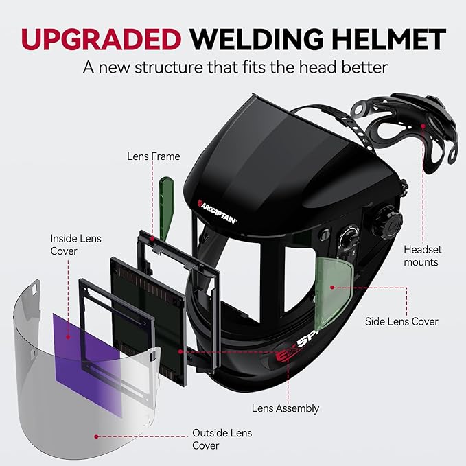 ARCCAPTAIN Auto Darkening Welding Helmet with Side View, 180° Panoramic View, 1/1/1/1 True Color Large Viewing Welding Hood with 4 Arc Sensor Solar Powered, Wide Shade 4/5-9/9-13 for TIG MIG ARC CUT