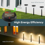 Linkind Solar Lights Outdoor 8 Pack, Solar Pathway Lights, Warm White Landscape Path Lights Waterproof for Walkway Yard Garden Driveway