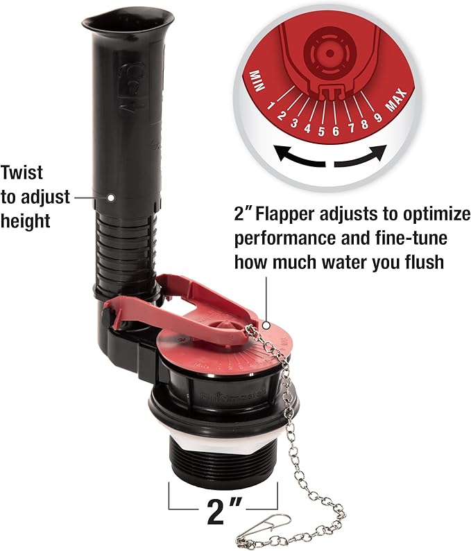 Fluidmaster K-400H-021-P8 PerforMAX 2-Inch Everything Toilet Repair Kit, Multicolor