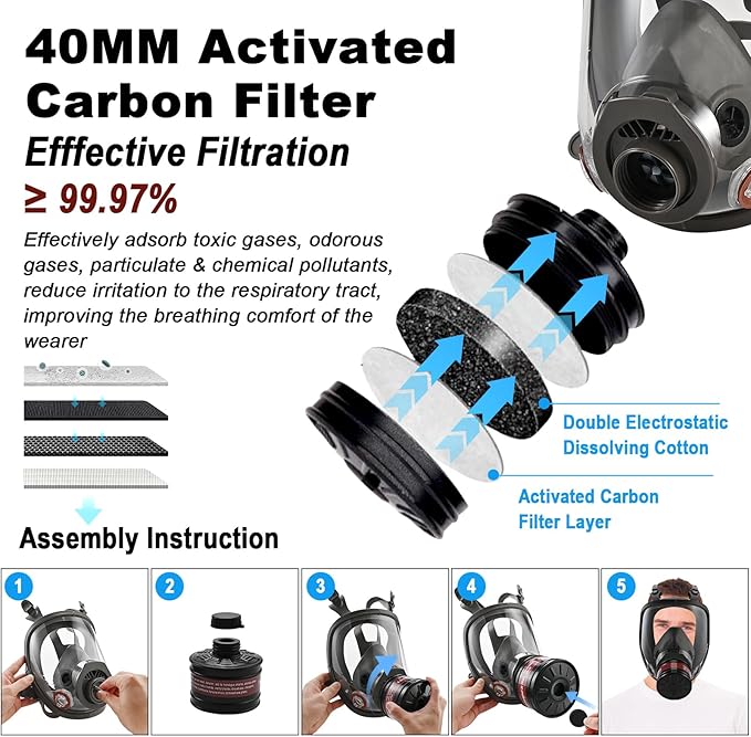 Half & Full Face Respirator Mask with Filters, Gas Masks for Construction Work, Paint, Dust, Spray, Welding, Sanding