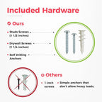 TIDYME Garage Tool Organizer Wall Mount - 80 inches - Sturdy Storage Rack with Adjustable Hooks, Anti-Rust - Easy Installation, 500lbs Capacity - Garden Tool Organizer (05 Racks & 10 Hooks)