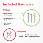 Garage Wall Organizer | 48" Heavy-Duty Tool Storage Rack | Adjustable Double-Layer Hooks | 300 lbs Capacity | Carbon Steel Wall Mount Holder for Shovels, Rakes, Ladders & Power Tools