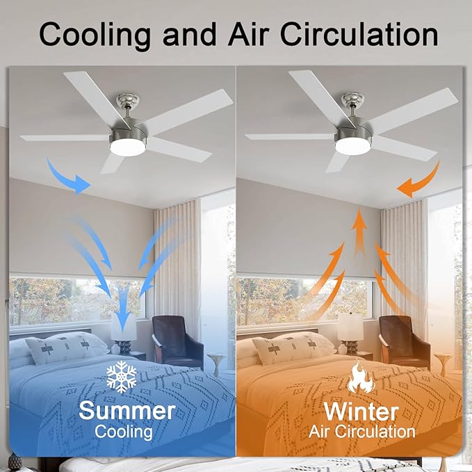 52 Inch Brushed Nickel Ceiling Fans with Lights,Ceiling Fan with Remote Control,Reversible DC Motor,3 CCT 6-Speed,Noiseless Ceiling Fan for Bedroom,Living Room,Dining Room,ETL Listed