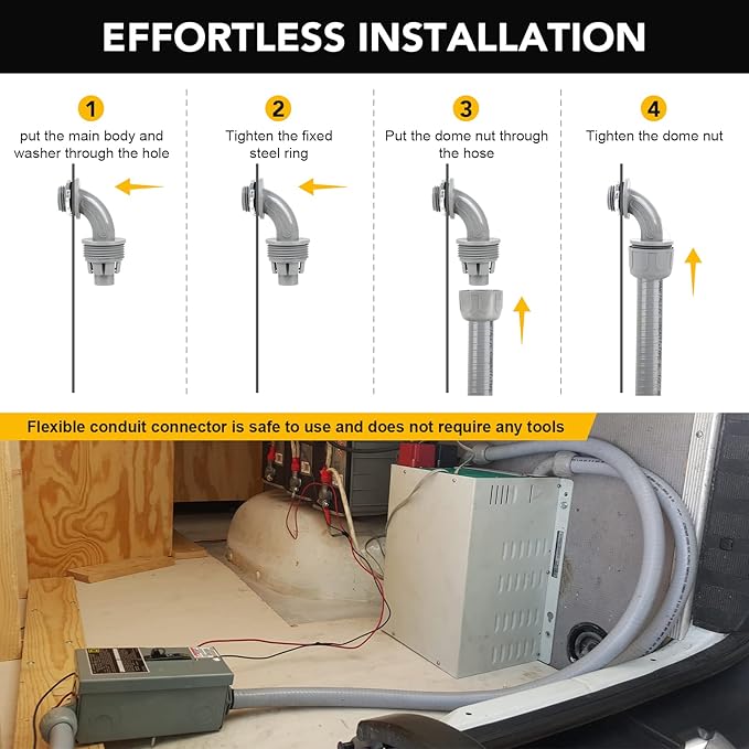 1/2inch 25ft Liquid-Tight Conduit and Connector Kit,Flexible Non-Metallic Liquid Tight Electrical Conduit Kit with 5 Straight and 3 90-Degree Connector Fittings,1/2 in. Dia