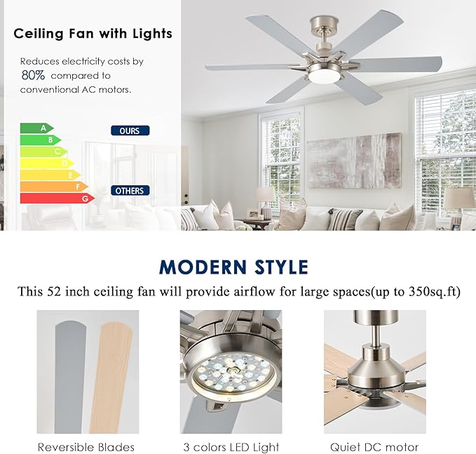 52in Ceiling Fans with Lights RGB Ceiling Fan with Light and Remote/APP Control,Low Profile Ceiling Fans with Lights for Bedroom,Living Room,Kids Room,3CCT Dimmable Modern Ceiling Fan, 8 Speeds,Nickel
