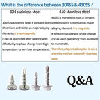 QSJ 200PCS #8 Sheet Metal Screws Set 410 Stainless Steel Fast Self Tapping Screws with Screwdriver Bit Silver