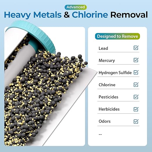 iSpring 3-Stage Whole House Water Filter System, Reduces Iron, Manganese, Hydrogen Sulfide, Heavy Metals, Chlorine, Sediments, 10” x 4.5” Filters, 1” Inlet/Outlet, Model: WGB31B-MKS