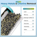 iSpring 3-Stage Whole House Water Filter System, Reduces Iron, Manganese, Hydrogen Sulfide, Heavy Metals, Chlorine, Sediments, 10” x 4.5” Filters, 1” Inlet/Outlet, Model: WGB31B-MKS