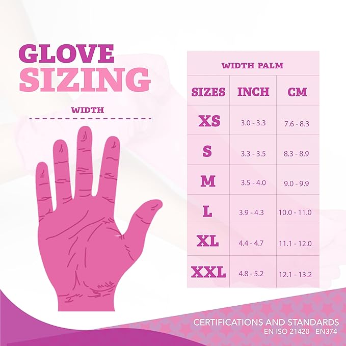 4 Mil – Fuchsia Pink Nitrile Gloves – Disposable Latex Free & Powder Free– Chemical Resistant, Pink Rubber Gloves