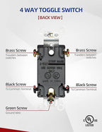 AIDA 4 Way, 15 Amp Toggle Light Switch, Grounding Screw, Residential Grade Electrical Wall Switch, UL Listed (White, 20 Pack)