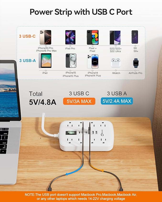 Short Extension Cord 3ft - 2 Prong Power Strip Surge Protector with 8 Outlets 6 USB Ports(3 USB C)4.8A/24W Charging Station, 3 prong to 2 prong adapter Wall Mount for Travel Dorm Room Essentials White
