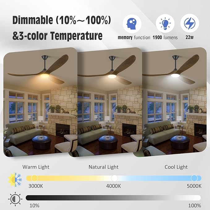 60" Outdoor Ceiling Fan with Light, Rustic Wifi Smart Ceiling Fan with Remote/APP/Alexa Control, 3 Wood Blade Propeller DC Ceiling Fans for Indoor Exterior Patios Porch Garage, Quiet Energy Efficient