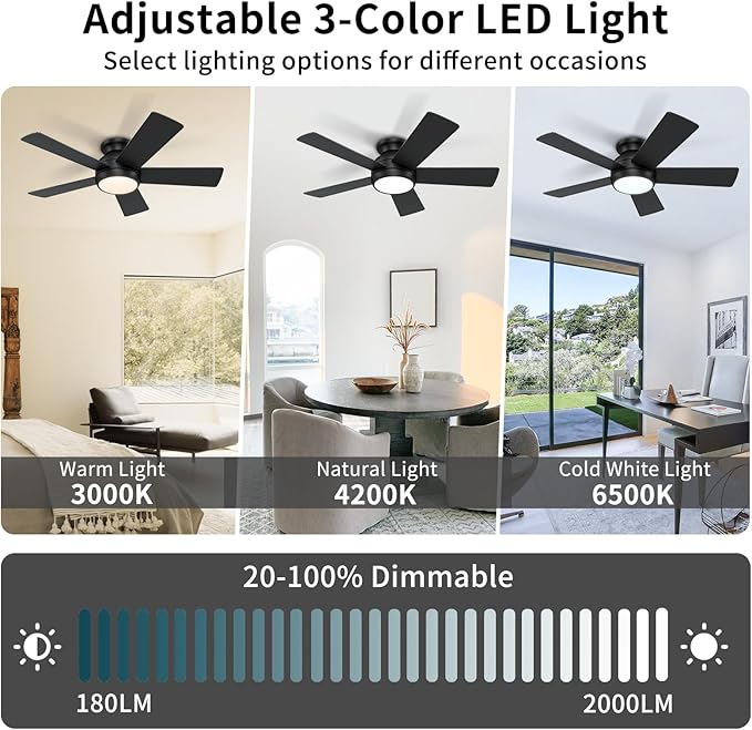 42 Inch Black Ceiling Fans with Lights and Remote, LED Low Profile Flush Mount Ceiling Fan for Bedroom, Living Room, Patio, Quiet DC Motor, 5 Blades
