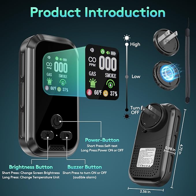 5 in 1,Carbon Monoxide Detectors Plug in,Combined Gas, Smoke, CO Alarms, Detects Temperature and Humidity,with HD Display,Plug in or Portable with Built-in Battery,for Travel, RV