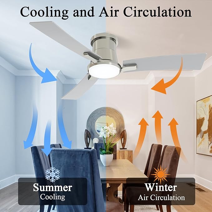 52 Inch Ceiling Fans with Lights and Remote, Brushed Nickel Low Profile Ceiling Fan with Light,Reversible,Flush Mount,6 Speeds,3CCT Dimmable,for Bedroom,Living Room,Indoor Patio
