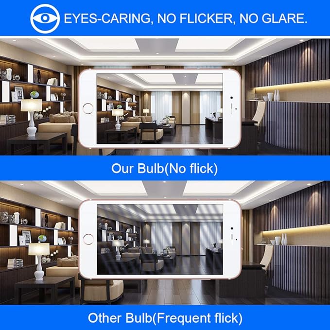 E ENERGETIC LIGHTING Dimmable LED Light Bulbs, 60W Equivalent, Soft White 2700K, 8W 800 Lumens LED Bulbs, E26 Base Standard Light Bulbs, ETL Listed, 12 Packs