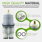 RP46074 Shower Cartridge for Delta MultiChoice 13/14 Series Shower Faucet Single Handle, Replacement Monitor Pressure Balance Cartridge, Including RP22734 Bonnet Nut