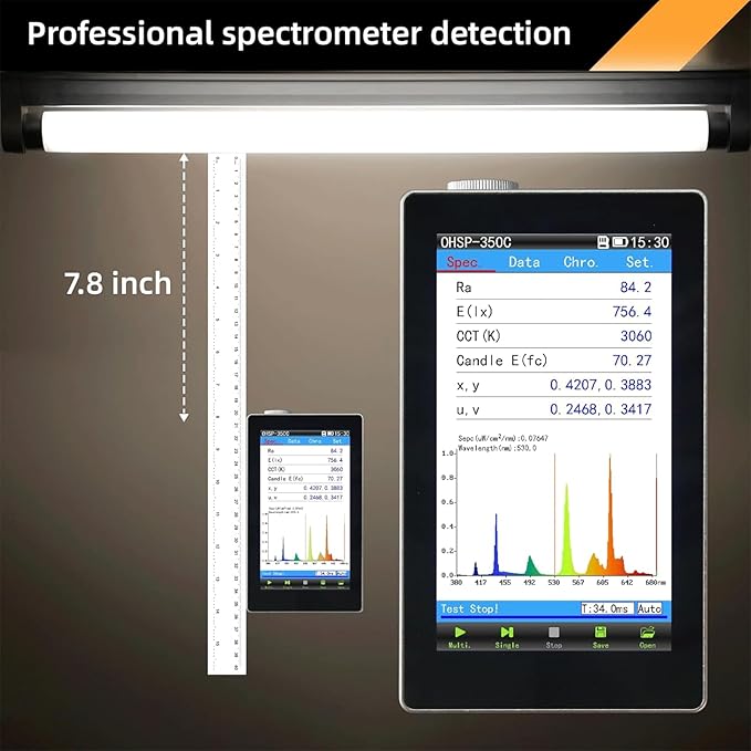 15W 18" T8 Linear Fluorescent Light Tube Bulb, 1.5 Feet F15T8 DL Medium Bi-Pin G13 Base 6500K Daylight 12 Pack