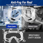 6200 Half Face Respirator Mask with Filters, Gas Mask Ideal for Painting, Woodworking, Sanding, Spraying