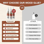 Wood Glue, 8.45fl.oz Super Strong Adhesion Wood Glue for Furniture Heavy Duty, Clear After Drying, Waterproof, for Woodworking, Crafts, Repair, Furniture Assembly (3 Pack)
