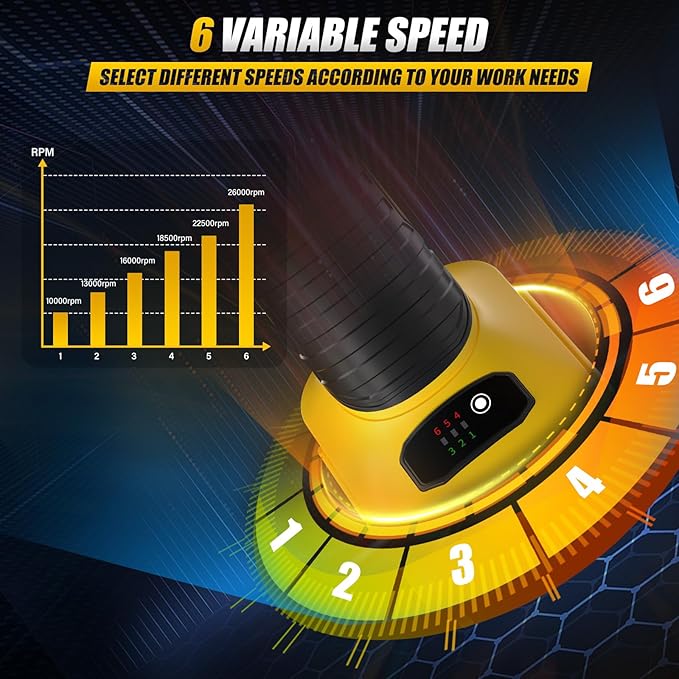 Cordless Die Grinder for Dewalt 20V MAX Battery (No Battery), Braking Die Grinder with 6 Variable Speed Up to 26000 RPM, Great for Metal/Wood Grinding, Cut Sanding, Artwork Carving (Tool Only)