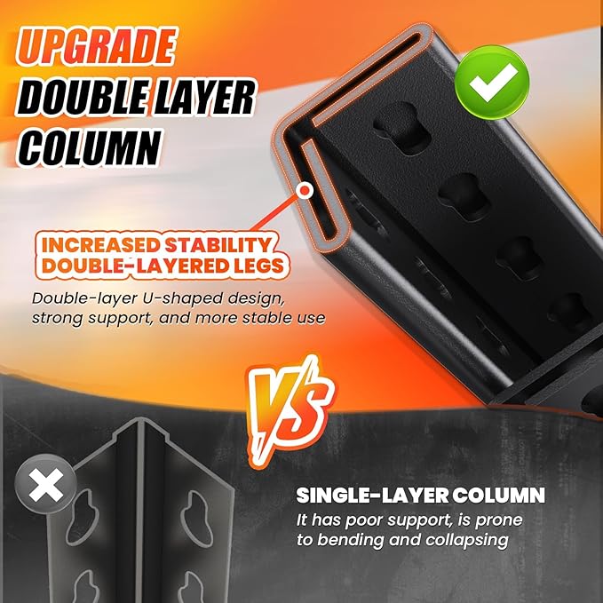 72" H*36'' Storage Shelves 2500lbs Garage Shelving, Adjustable Heavy Duty Garage Shelves, Easy to Install Metal Shelving Wood Shelving Unit, Storage Shelf for Basement Warehouse, 2 Pack