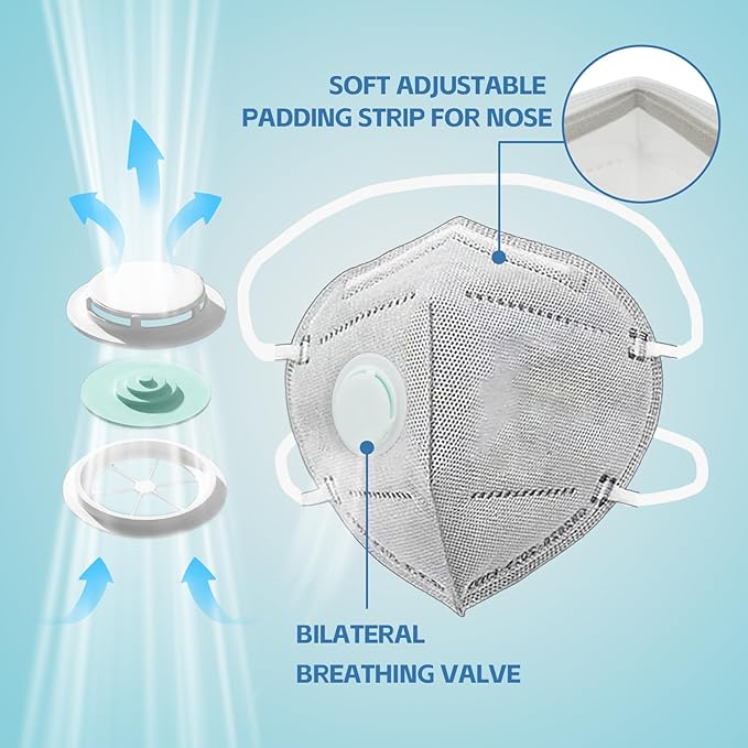 Head Mounted Face Dust Mask 20PCS,7 Layer Breathable Valve Disposable for Protection Construction Sanding Adult