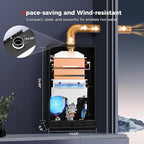 CAMPLUX Climatech 7 Tankless Water Heater Propane 132,000 BTU, 5.28 GPM On Demand Hot Water Heater Liquid Propane Indoor, 2.95 inch Flue Pipe Dia, White, CA528W