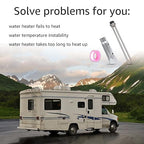 520900 RV Water Heater Element Kit,Compatible Replacement for Suburban SW Series Electric Water Heater (Part 520789, 232794) Includes Screw-in Heating Element, Wrench Socket, and Tape