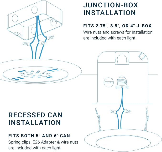 PARMIDA (24 Pack) 5/6 Inch Dimmable 3CCT LED Disk Lights, 15W Surface Mount Recessed Ceiling Lighting, 3 Color Selectable 3000K/4000K/5000K, 1050lm, J-Box Or Recessed Can Installation, UL-Listed