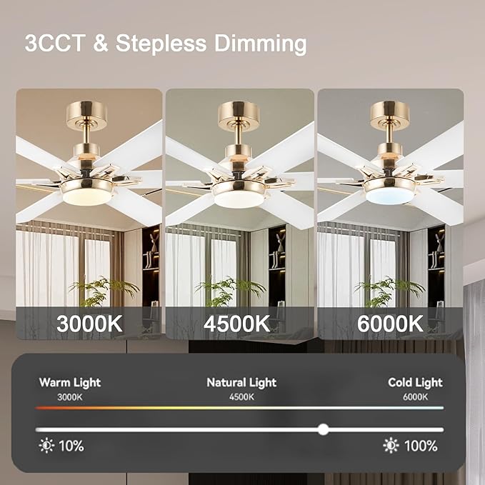 52in Ceiling Fans with Lights RGB Ceiling Fan with Light and Remote/APP Control,Low Profile Ceiling Fans with Lights for Bedroom,Living Room,Kids Room,3CCT Dimmable Modern Ceiling Fan, 8 Speeds,white