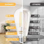 8W LED Edison Light Bulbs 60 Watt Equivalent, Dimmable ST58 Vintage Light Bulbs 800LM, E26 Medium Base, Antique Clear Glass Filament Bulbs, 2700K Warm White, CRI 85, 20-Pack