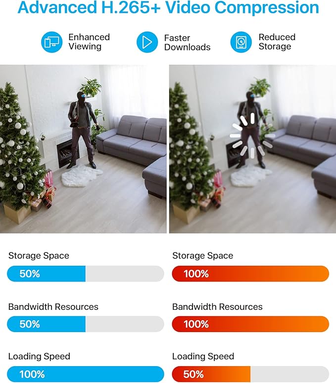 ZOSI 1080p 16 Channel Security Camera System Outdoor with AI Human Vehicle Detect, 12 x 2MP Weatherproof Surveillance CCTV Bullet Dome Camera, H.265+ DVR, 2TB HDD, 80ft Night Vision, 90° View Angle