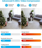 ZOSI 1080p 16 Channel Security Camera System Outdoor with AI Human Vehicle Detect, 12 x 2MP Weatherproof Surveillance CCTV Bullet Dome Camera, H.265+ DVR, 2TB HDD, 80ft Night Vision, 90° View Angle