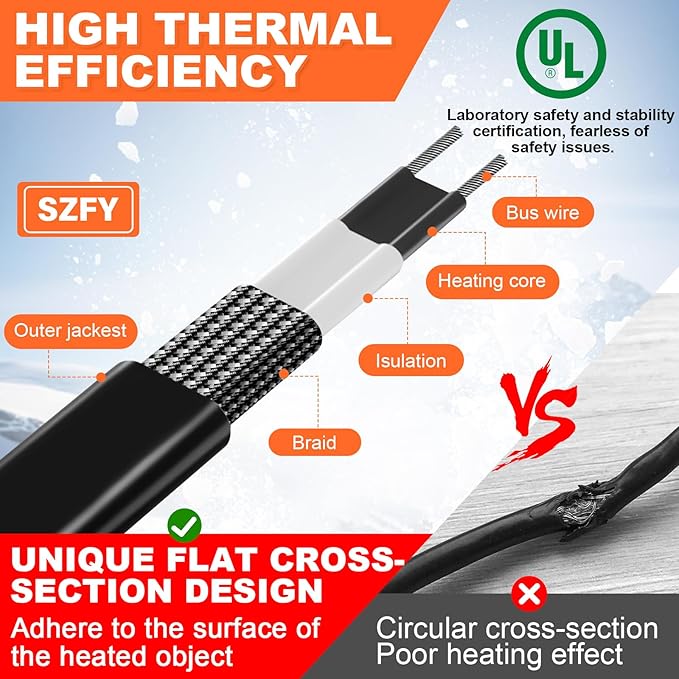 9FT Heat Tape for Water Pipes, -40°F Deicing Cable,Pipe Heating Cables for Roof,Gutter，Farm，Freeze Protetion Heat Trace Cable , Heated Water Hose,Plumbing Fixtures,120V 5W/FT