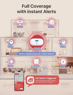 X-Sense Smart Carbon Monoxide Detector with Replaceable Battery Powered, Compatible with X-Sense Home Security App, SBS50 Base Station Required, XC0C-MR, 1-Pack