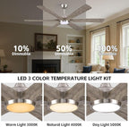 60" Indoor Outdoor Ceiling Fan with Light Remote - 6 Solid Wood Blades, High CFM Quiet Reversible Energy Efficient DC Motor, 6/12/24" Down-rod, Damp-rated for Patios Porch Gazebo Garage, Modern Gray