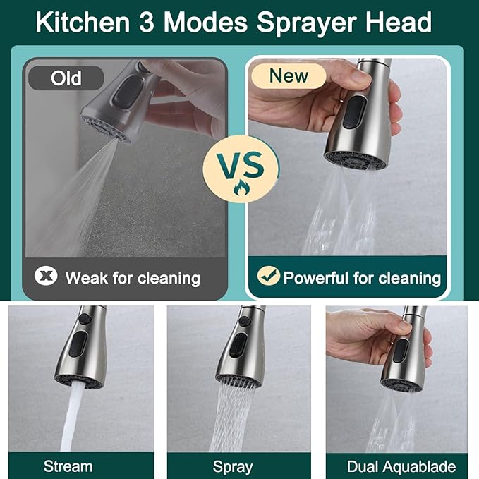 Kitchen Faucet Hose Sprayer Attachment for Tub & Sink, Black Stainless Steel Hose, Water Saving Aerator & 3-way Diverter Valve