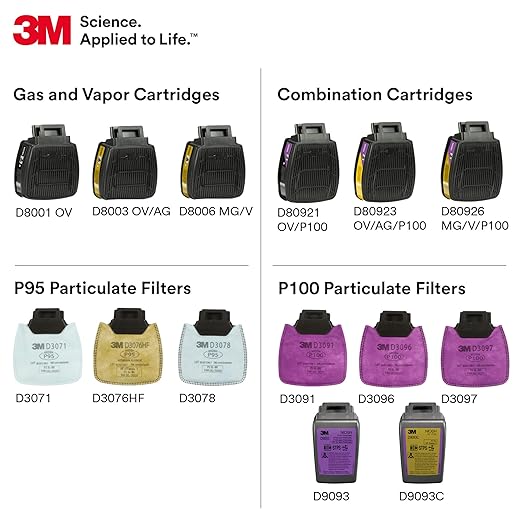 3M Respirator, Secure Click Half Face Reusable Respirator with Speaking Diaphragm and Push Button Seal Check, HF-801SD, Sweeping, Sanding, Grinding, Sawing, Dust, Small