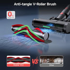 Cordless Vacuum Cleaner, 580W 60KPA Dual Motor Stick Vacuum for Home with 60mins Runtime, 6 LED Green Headlights, Self-Standing Design, V-Shaped Floor Brush for Carpet Tile Pet Hair Hardwood Floors