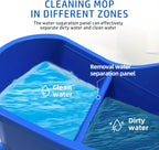 Mop Bucket with Wringer,Mop Bucket Separate Dirty Water for Floor Cleaning,Commercial Mop Buckets on Wheels,Blue