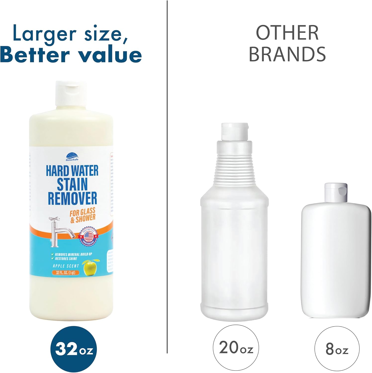 ShineSafe Hard Water Stain Remover – Professional-Grade Calcium Lime Rust Cleaner for Glass, Shower, Tub, Sink – Bleach-Free – 32 Fl Oz