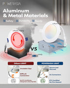 6 Pack Recessed Lighting 8 Inch with Junction Box, 5CCT 8 Inch LED Recessed Lights Dimmable 2700K/3000K/4000K/5000K/6000K, 18W 1400lm Ultra Thin Recessed Lighting - ETL and Energy Star Certified