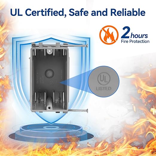 1-Gang New Work Outlet Box, PVC Electrical Box for Switch,GFCI,Dimmer, 22 Cubic Inch, UL Listed, 96 Pack