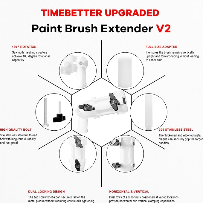 Multi Angle Paint Brush Extender V2, Long Handle Paint Brush, Extension Pole Attachments for Paint Roller, Paint Edger Tool for High Ceilings, Corner Painting Tool for Paint Extension Pole (White)