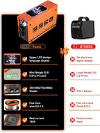 Rubik Mini 160A Stick Welder 110/220V, 3 in 1 Welder Machine MIG/MMA/Lift Tig, Portable ARC Welding Machine with IGBT Inverter, Digital LCD Dispaly Welder. （Not Spool Gun）